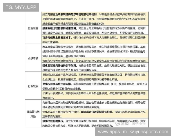职业公募基金标的分析逻辑：他是如何通过深度研报对比的